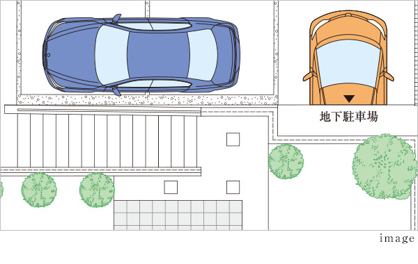 駐車スペースのイメージ