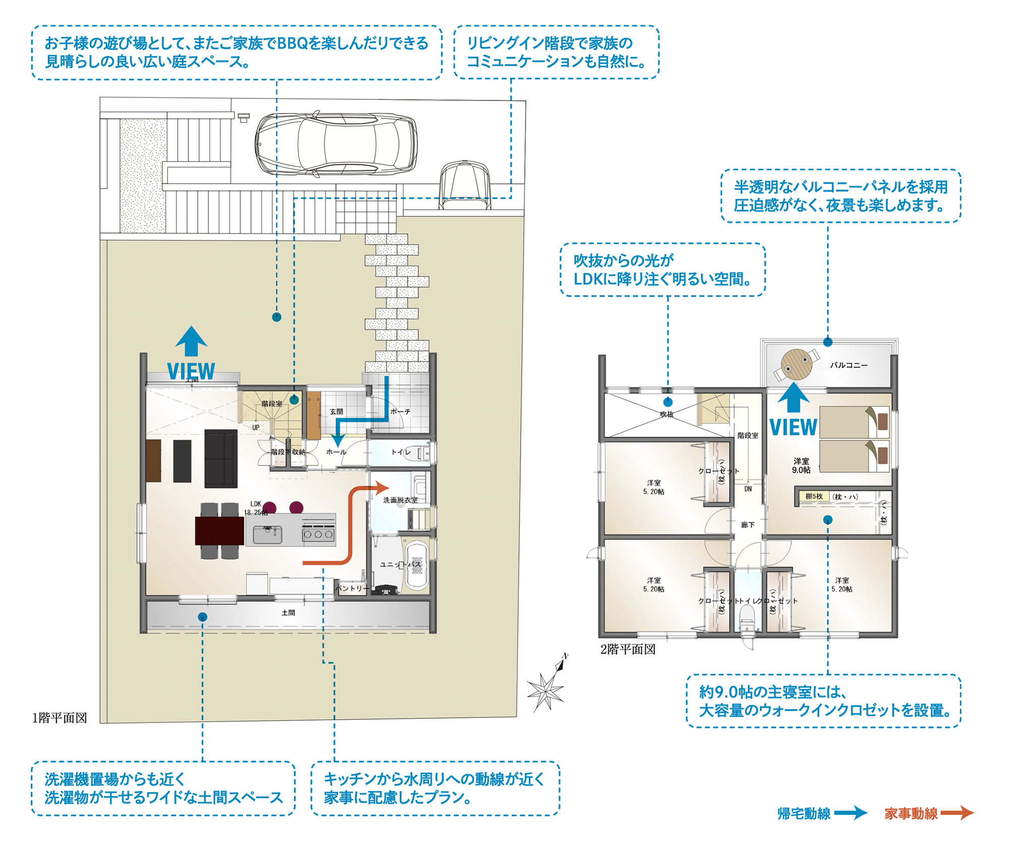 1階平面図:お子様の遊び場として、またご家族でBBQを楽しんだりできる見晴らしの良い広い庭スペース。リビングイン階段で家族のコミュニケーションも自然に。洗濯機置場からも近く洗濯物が干せるワイドな土間スペース。キッチンから水周りへの動線が近く家事に配慮したプラン。2階平面図:半透明なバルコニーパネルを採用。圧迫感がなく、夜景も楽しめます。 吹抜からの光がLDKに降り注ぐ明るい空間。約9.0帖の主寝室には、大容量のウォークインクロゼットを設置。