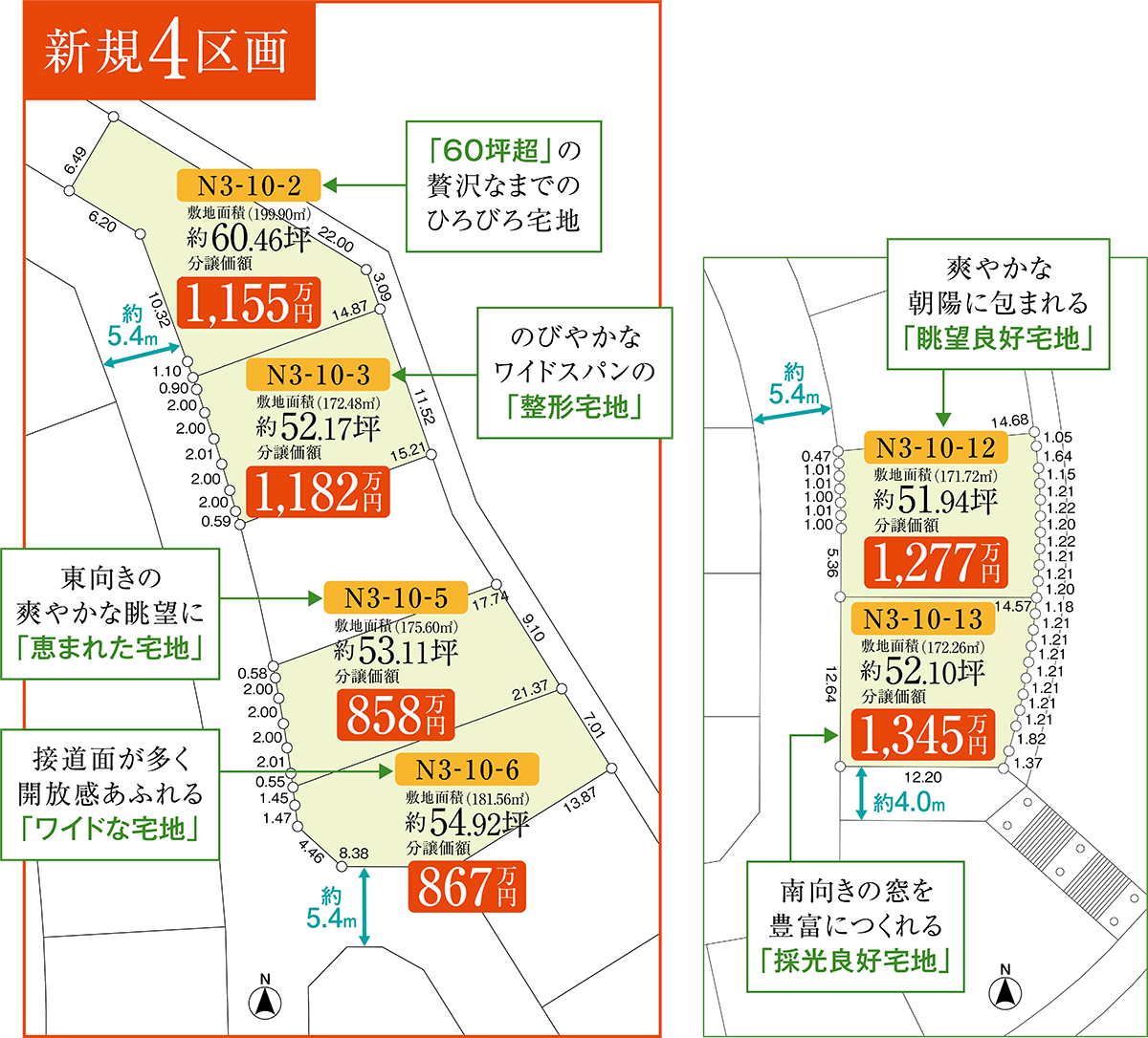 「60坪超」の贅沢なまでのひろびろ宅地N3-10-2敷地面積(199.90㎡)約60.46坪 分譲価額1.155万円 のびやかなワイドスパンの「整形宅地」N3-10-3敷地面積(172.48㎡)約52.17坪分譲価額1,182万円 東向きの爽やかな眺望に「恵まれた宅地」N3-10-5敷地面積(175.60㎡)約53.11坪分譲価額858万円 接道面が多く開放感あふれる「ワイドな宅地」N3-10-6敷地面積(181.56㎡)約54.92坪分譲価額867万円 爽やかな朝陽に包まれる「眺望良好宅地」N3-10-12敷地面積(171.72㎡)約51.94坪分譲価額1,277万円 南向きの窓を豊富につくれる「採光良好宅地」N3-10-13敷地面積(172.26㎡)約52.10坪分譲価額1,345万円