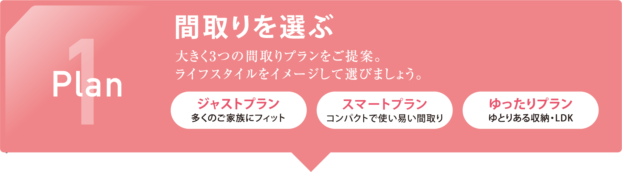 1 Plan 間取りを選ぶ、大きく3つの間取りプランをご提案。ライフスタイルをイメージして選びましょう。ジャストプラン多くのご家族にフィット、スマートプランコンパクトで使い易い間取り、ゆったりプランゆとりある収納・LDK、今後続々とあなたらしいスタイルを叶えるプランが登場します。ご期待ください。